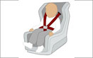 Corfu Car Rentals - Child Seats